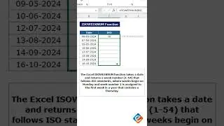 Excel ISO Week Number: Mastering Date Analysis with ISOWEEKNUM Function! 📅🔢✨  #spreadsheetskills