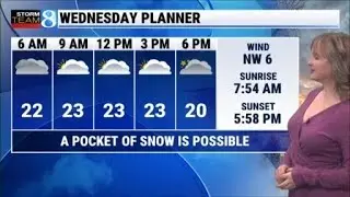 Storm Team 8 Forecast, 6 p.m., 020326