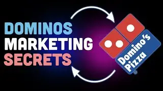 Domino's Marketing Strategy #enterpreneur #bussinessman #success #startegy #marketing #dominos