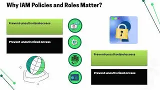 Tutorial AWS IAM Policies Roles | AWS IAM Training | IAM Policies Tutorial