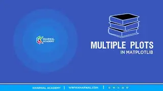 Multiple Plots In Matplotlib