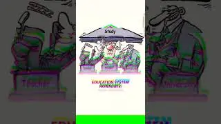 🔥#educational #motivational #civilservicepreparation #upsc #ias #cglstudy🎯 #shortvideo #trending☺️