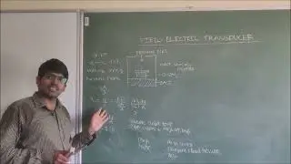 38-Piezo electric transducer