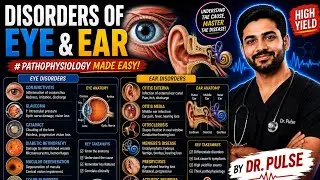 Disorders of eye and ear by Dr pulse #pathophysiology 
