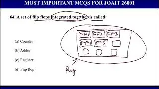 JOA IT Post Code 26001 | Himachal Pradesh | Daily Computer MCQs  HPRCA New Pattern 2026 🎯#joait26001