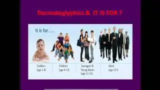 DMIT English (Dermatoglyhpics multiple Intelligence test)
