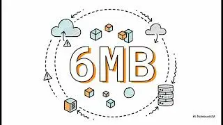 Topic 31 - AWS Lambda Masterclass: Serverless Compute Deep Dive 2026
