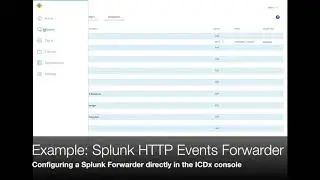 How SEP Mobile Integrates with Symantec ICDx