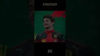 Rating F1 Drivers' Stats - Part 8 #f1 #charlesleclerc #shorts #scuderiaferrari #formula1 #f