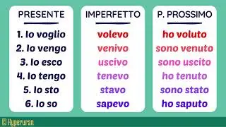Italian speaking and grammar practice | Easy guided exercises | A2/B1 | Learn italian free lessons