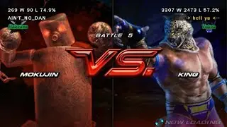 Tekken meme | When you forget whose energy bar you need to empty