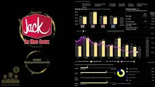 $JACK Jack in the Box Q3 2025 Earnings Conference Call