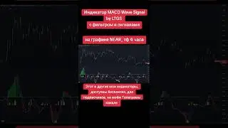 NEAR coin. Индикатор MACD Wave Signal by LTGS #nearcoin #nearusdt #nearпрогноз #macdиндикатор