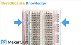 What is a breadboard?