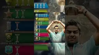 INDIA ARE THE MOST Successful TEAM In ICC U19 WORLD CUP HISTORY 😘😎!! #shorts #viral #ipl #cricket