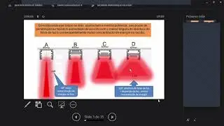 TREINAMENTO ENDOPHOTON KLD (VENDAS)