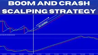 Boom and Crash Scalping Strategy: Proven Techniques for Consistent Profits