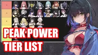HOW STRONG IS EVERY CHARACTER WITH THEIR IDEAL DECKS | Chaos Zero Nightmare