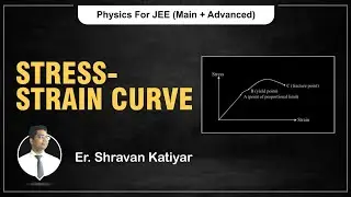 STRESS-STRAIN CURVE | Best JEE Coaching in Kanpur