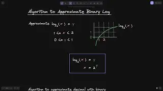Algorithm to Approximate Binary Logarithm