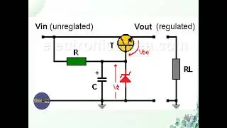 Applications of Analog Electronics | Simple Explanation