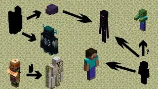 The Evolution Of Minecraft Species