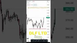 @Aishsurajtrading DLF LTD Daily Time Frame Breakout