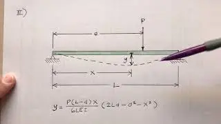 Beam Displacement and Superposition