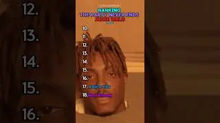 Ranking The Party Never Ends Juice WRLD Part 1 #juicewrld #rap #thepartyneverends #album #ranking