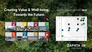 Sustainability Report Launching Video - GRI Standards (Automotive Sector)