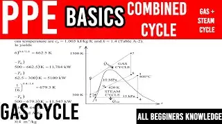 COMBINED CYCLE BASIC CONCEPTS  | PPE |GAS TURBINEAND STEAM TURBINE| EASY | DETAILED