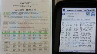 Delta Element пример анализа стали