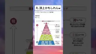 合コン1人って何w #shorts #面白い#笑える #遊び#1人飯