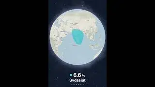 MyHeritage Dna test result - Iranian