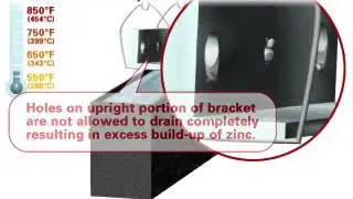 Zinc Accumulation on Differently Sized and Oriented Holes Upon Withdrawl From Kettle