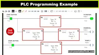 PLC Programming Example of Water Treatment Plant