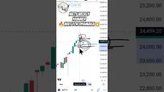 🔥Nifty best weekly analysis for 12th Aug. to 16th Aug. ✅🧿💯📊#weeklyanalysis #niftyweeklyanalysis
