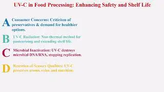 UV-C Light in Food Processing: Boosting Safety, Shelf Life & Consumer Confidence