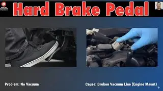 Toyota Corolla - Intermittent Hard Brake Pedal