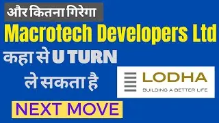 Lodha share latest news | Lodha share price target | Macrotech developers latest news
