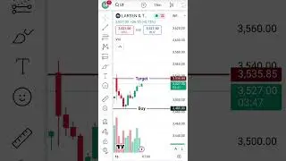 LT stock  target hit