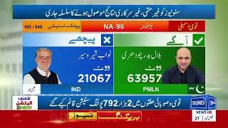 By Election 2025 Results | NA 96 | PMLN Win | Polling Station Update | Suno News HD