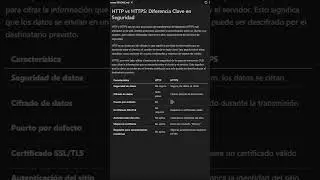 HTTP vs HTTPS #ciberseguridad #linuxhacking
