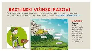 ALPSKE POKRAJINE razlaga snovi (5. razred)