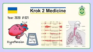 [ Krok 2 Medicine ] Year: 2020 - 021 (Ministry of Public Health of Ukraine)