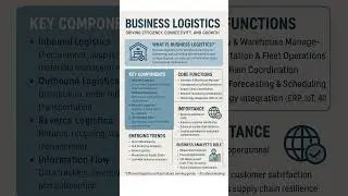 #businesslogistics #businessanalyst #businessanalysttraining #scm #supplychainmanagement