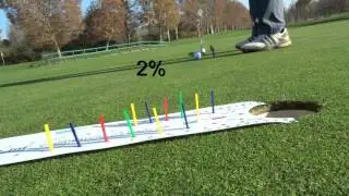 New AimPoint Express Calibration Strip