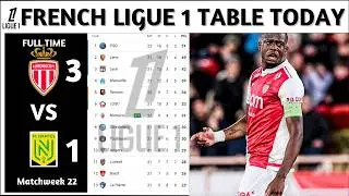 Results | French Ligue 1 Table Updated Today | Matchweek 22 | French Ligue 1 Standings Today 2025/26