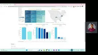 Visualization Project 2 using Tableau - Health Survey Data Analysis of The United States
