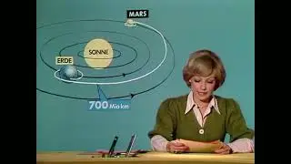 Tagesschau vom 20.06.1976 &ndash; Moderation: Dagmar Berghoff